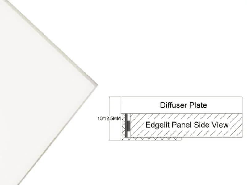 Frameless Light Panel
